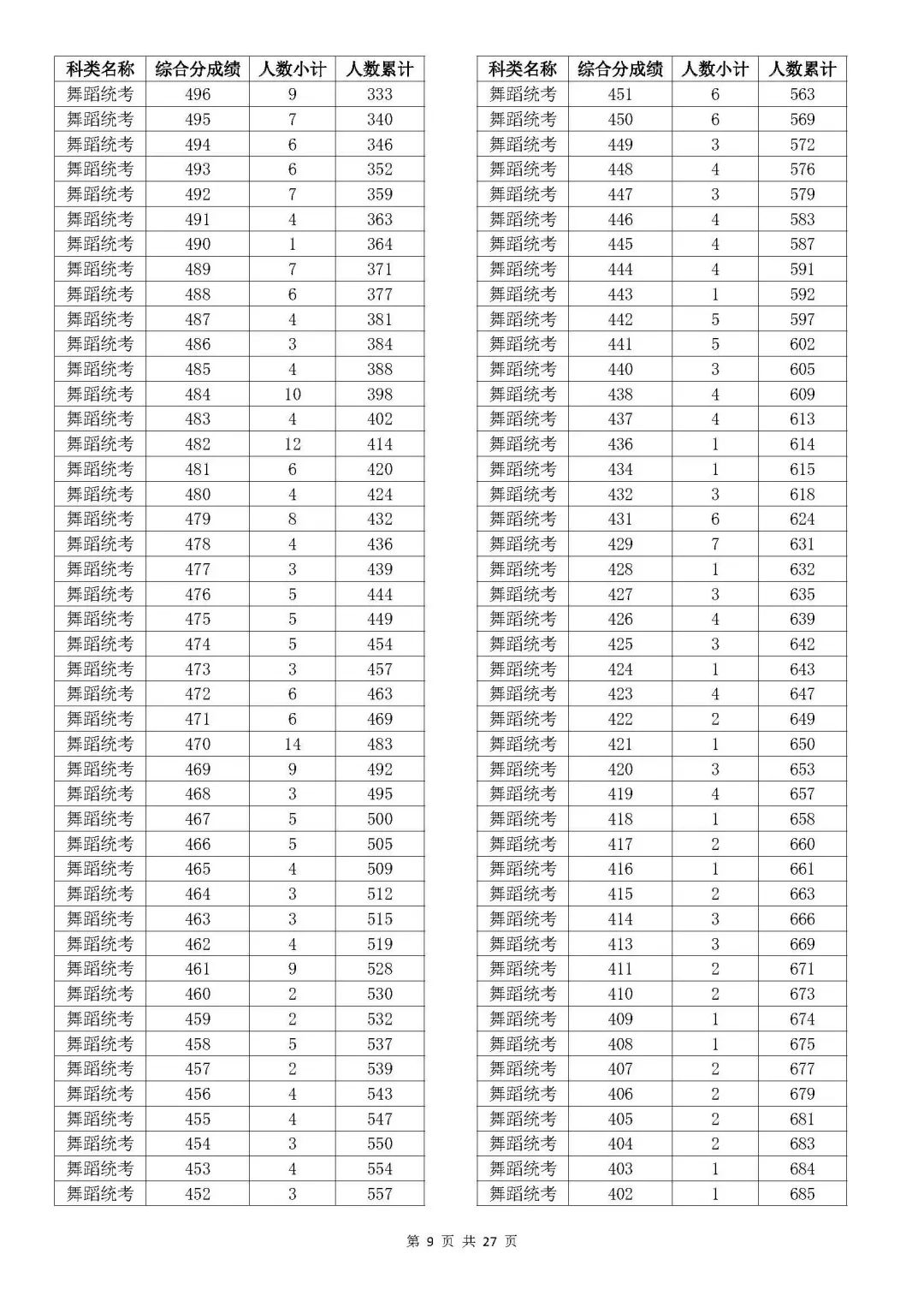 老澳门开奖结果2025开奖记录表+升级版52.708_最佳精选