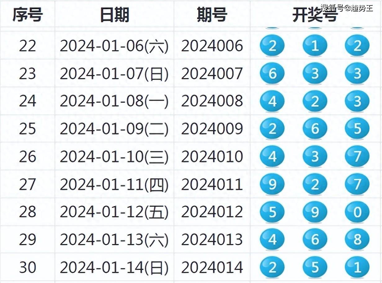 大众网官网开奖结果+Kindle21.377_说明落实