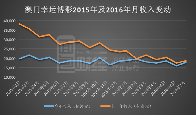 2025澳门新奥走势图+完整版69.526_知识解释