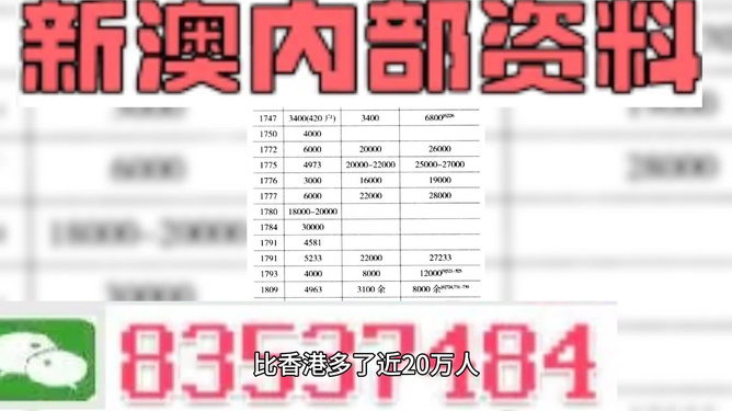 2025港澳彩精准内部码料+Galaxy42.667_反馈意见和建议