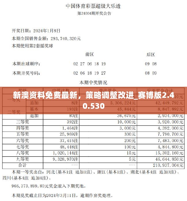 2025新奥资料免费精准071+pack25.636_说明落实