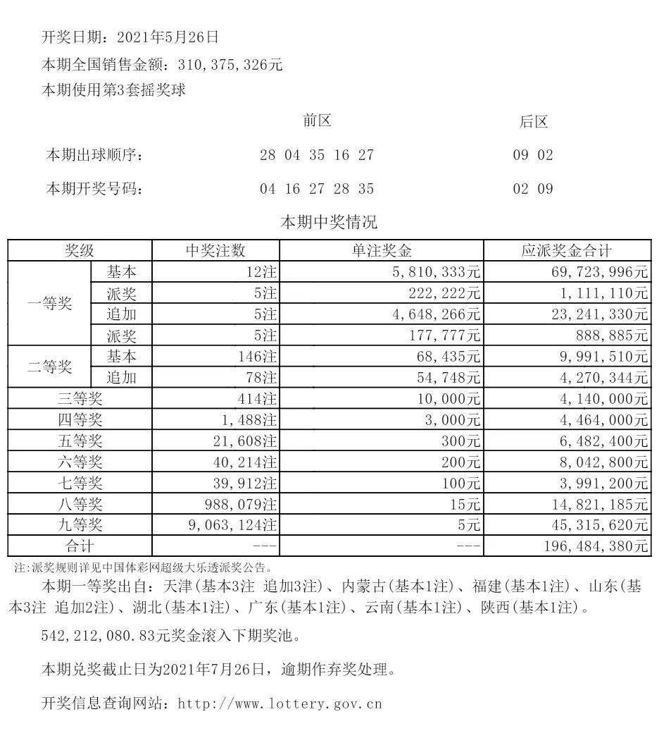 600kcm澳彩资料免费+Harmony款96.39_全面解答解释落实