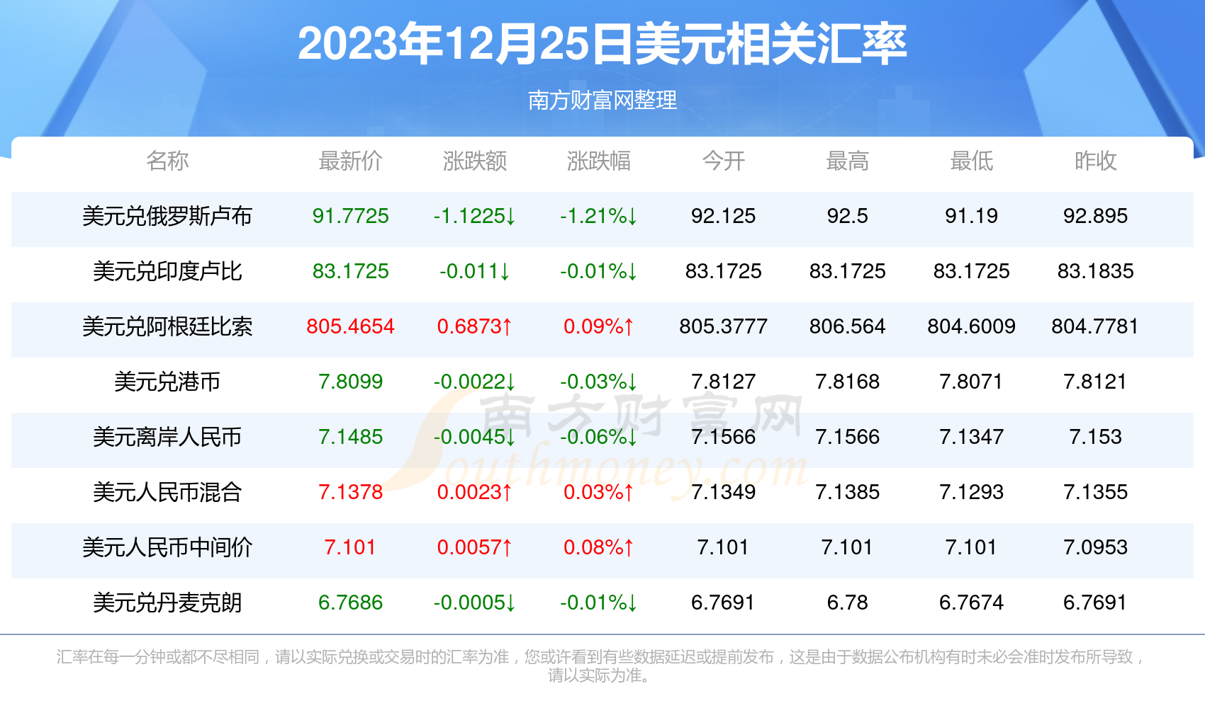 新澳2025年开奖记录+MP10.164_资料解释落实