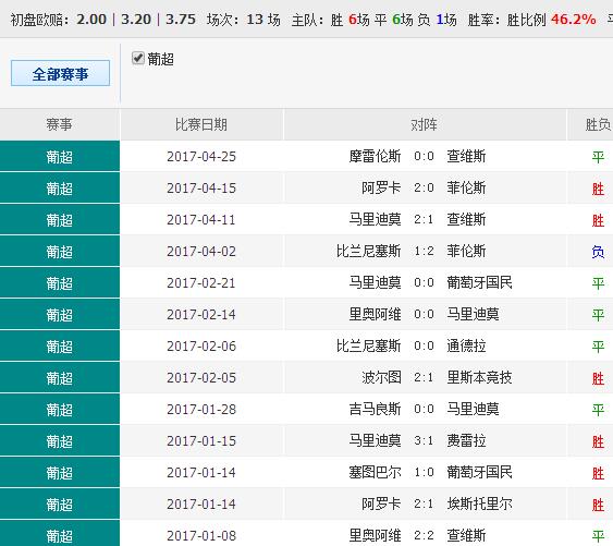 600kcm澳彩资料免费+标配版65.300_知识解答