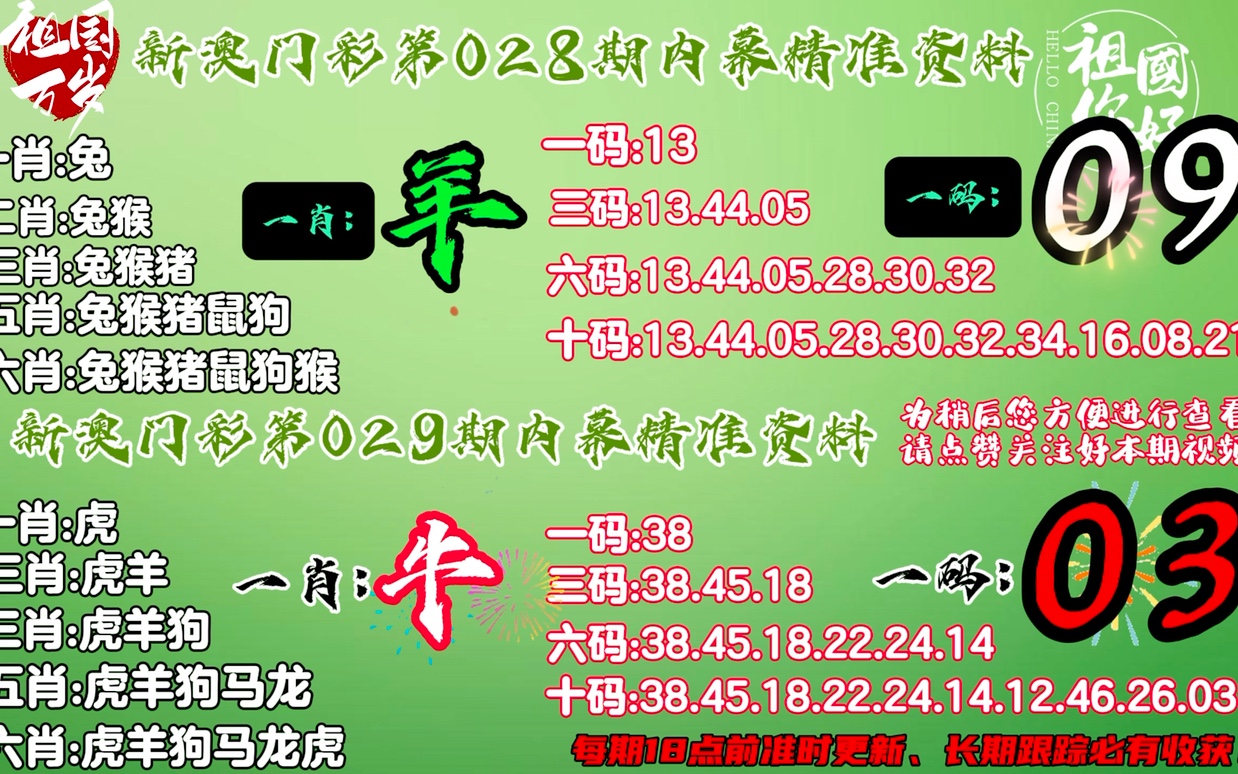 澳门一肖一特100精准免费+macOS85.759_反馈记录和整理