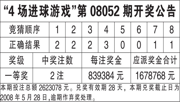 新澳天天开奖资料大全最新54期129期+高级款96.250_精准解答落实