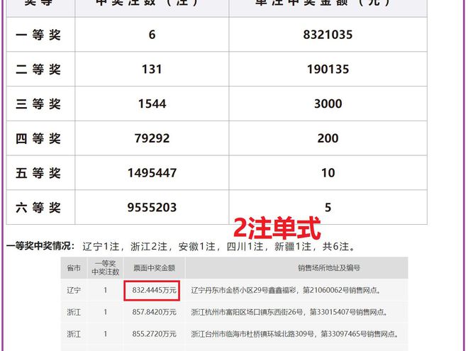 澳门六开奖结果2025开奖记录查询+基础版86.522_权限解释落实