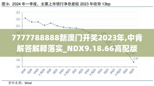 2025新澳今晚开奖号码139+Hybrid65.850_有问必答