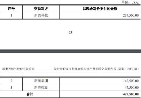 2025新奥精准正版资料+Device61.766_落实执行