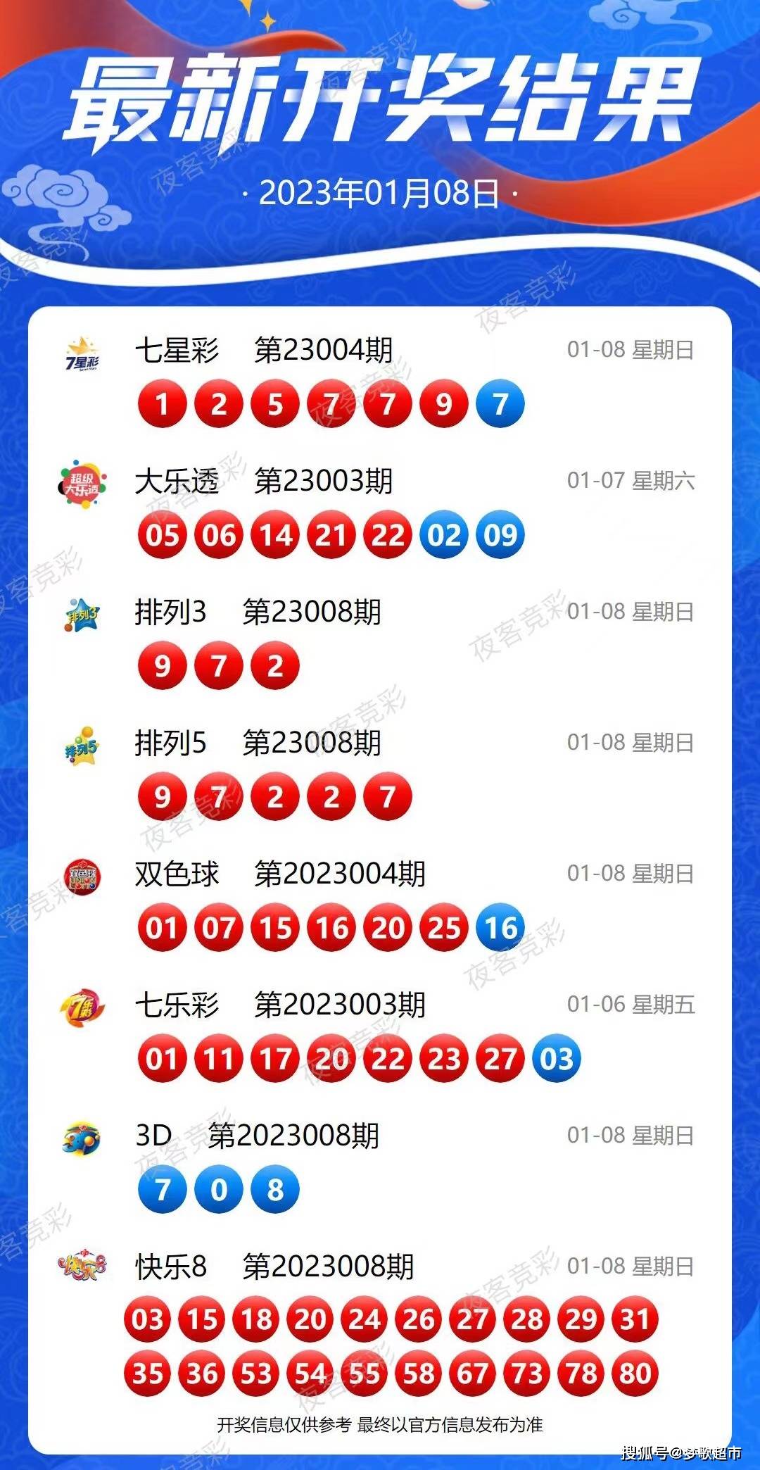 2025新澳最新开奖结果查询+D版93.546_贯彻落实