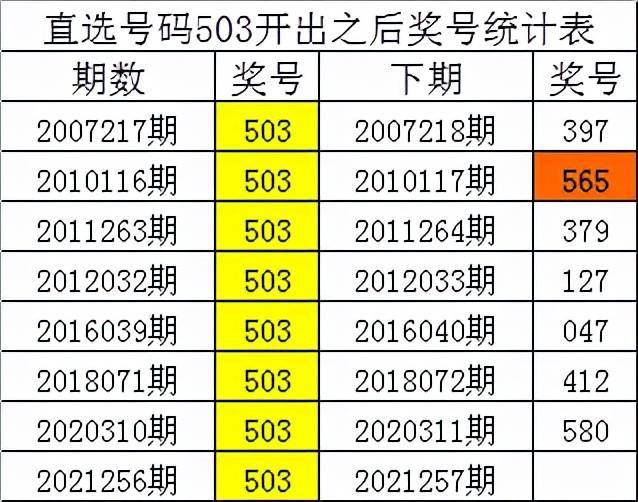 澳门三肖三码精准100+LE版47.218_反馈执行和落实力