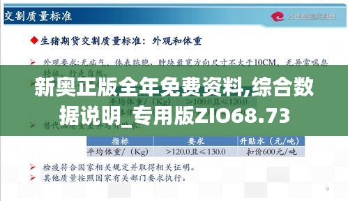 新奥正版全年免费资料+优选版47.975_反馈实施和计划