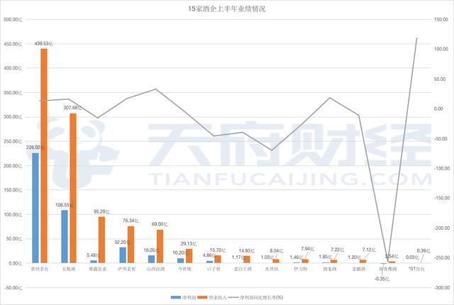 2025澳门特马今晚开奖49图+领航款89.431_反馈分析和检讨