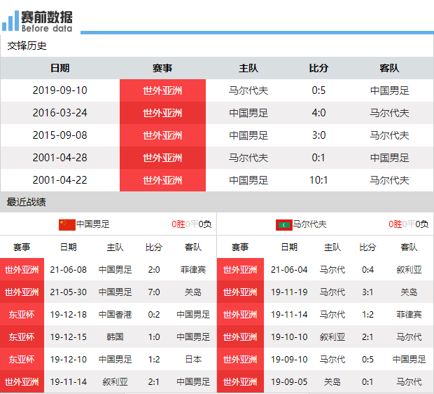 澳门一码一肖一特一中直播结果+D版79.433_权威解释