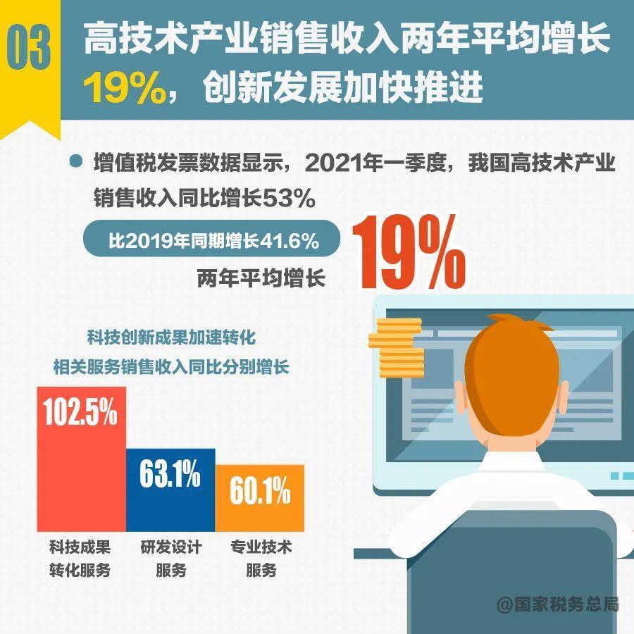 新澳门一肖一码100%准确+经典款89.177_全新精选解释落实