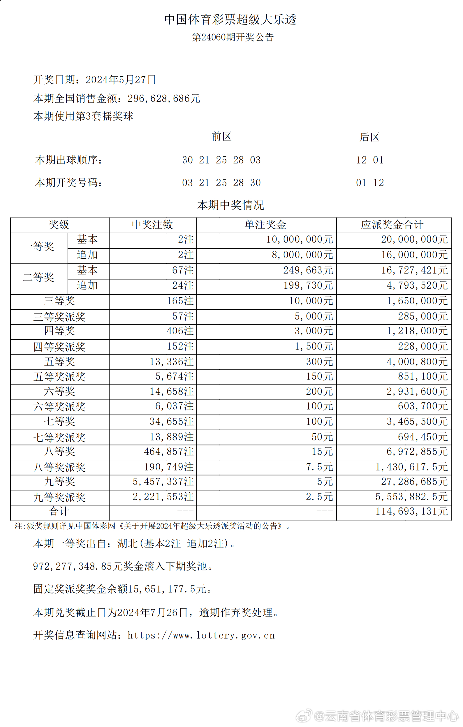 2025新奥历史开奖记录公布+V版73.580_动态词语解释落实