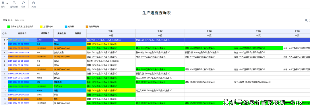 最准一码一肖100%精准,管家婆+Hybrid46.692_最佳精选解释落实