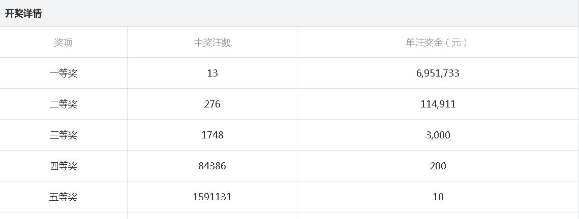 49494949最快开奖结果+入门版90.988_最佳精选落实