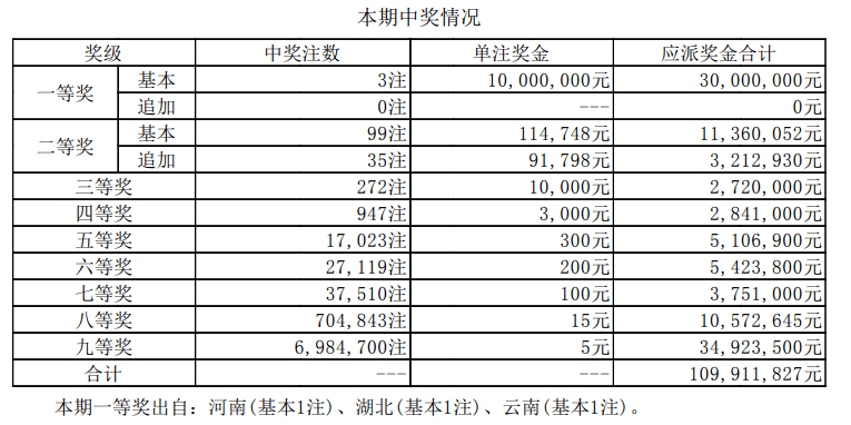 澳门六开奖最新开奖结果2025年+2D53.286_解答解释