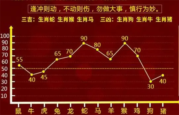 最准一肖一码100+标准版90.65.32_反馈落实