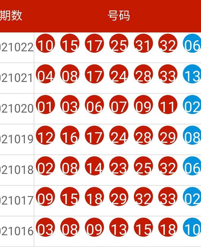 新奥码开奖结果查询+云端版55.669_权限解释落实