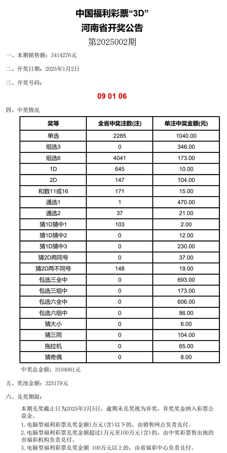 2025新奥今晚开奖号码+BT99.822_权威解释