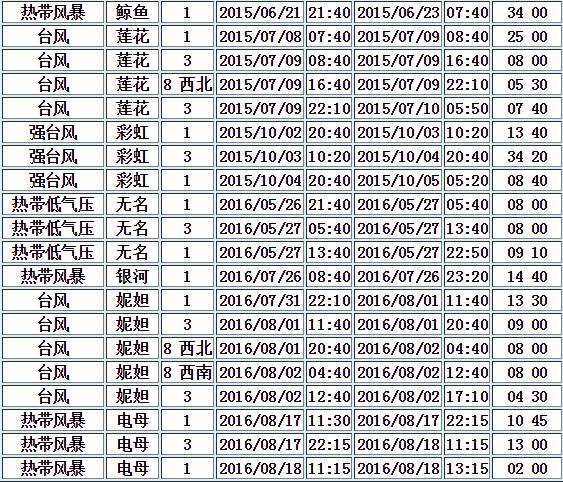 2025年1月17日 第5页