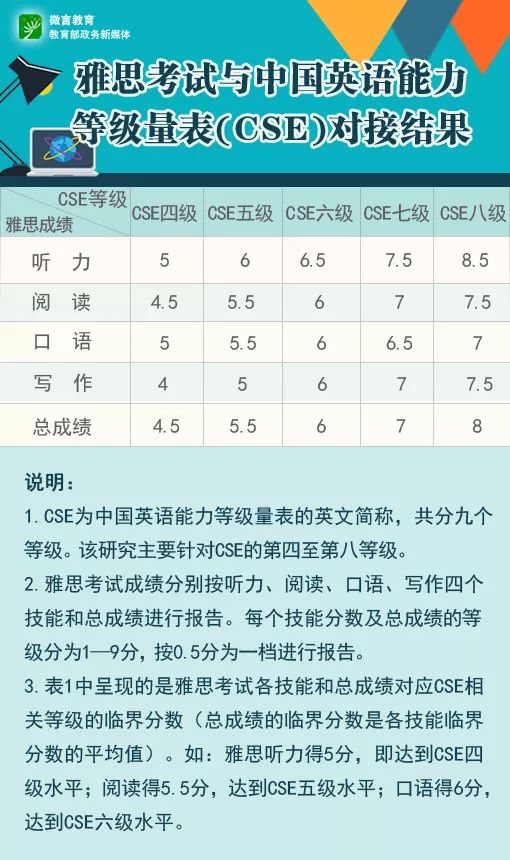 澳门六开奖结果2025开奖记录查询表+社交版21.295_精密解答落实