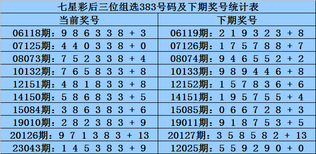 白小姐一肖一码准选一码57709.+3D39.140_精选解释