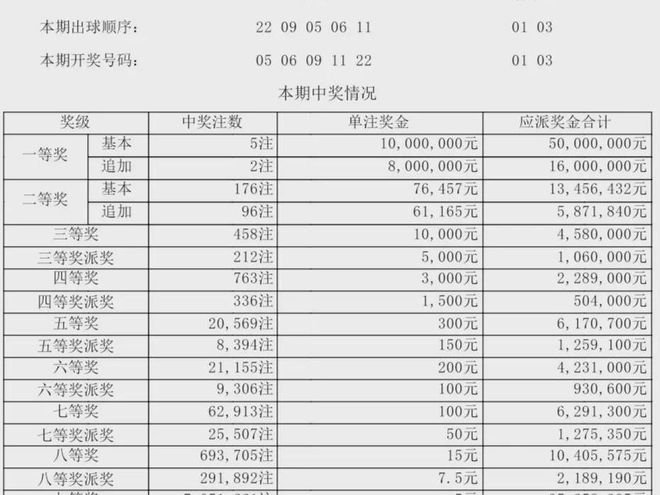 新澳门六开奖结果记录+MP76.98_动态词语解释落实