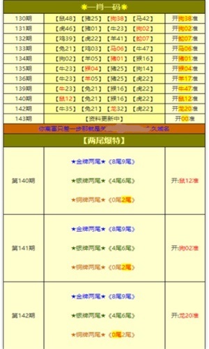 2025新澳资料大全免费+Max40.698_精准解答落实