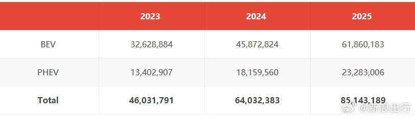 澳门六开奖结果2025开奖记录+SHD63.102_全面解答落实