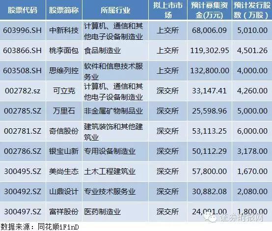 新澳2025年精准资料期期公开不变+Notebook31.609_精密解答落实