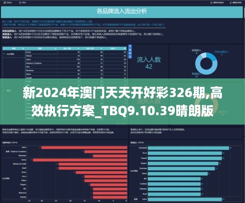 2025新澳天天开奖记录+kit95.897_反馈分析和检讨