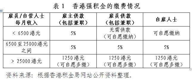 香港正版资料+MT48.575_反馈机制和流程