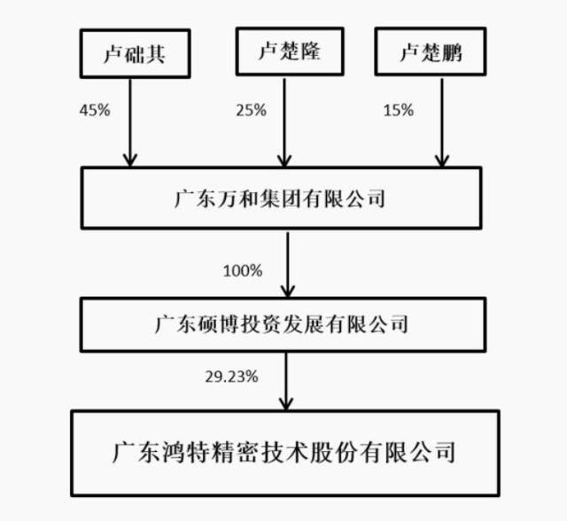 企讯达二肖四码中特最准+suite85.406_反馈实施和执行力