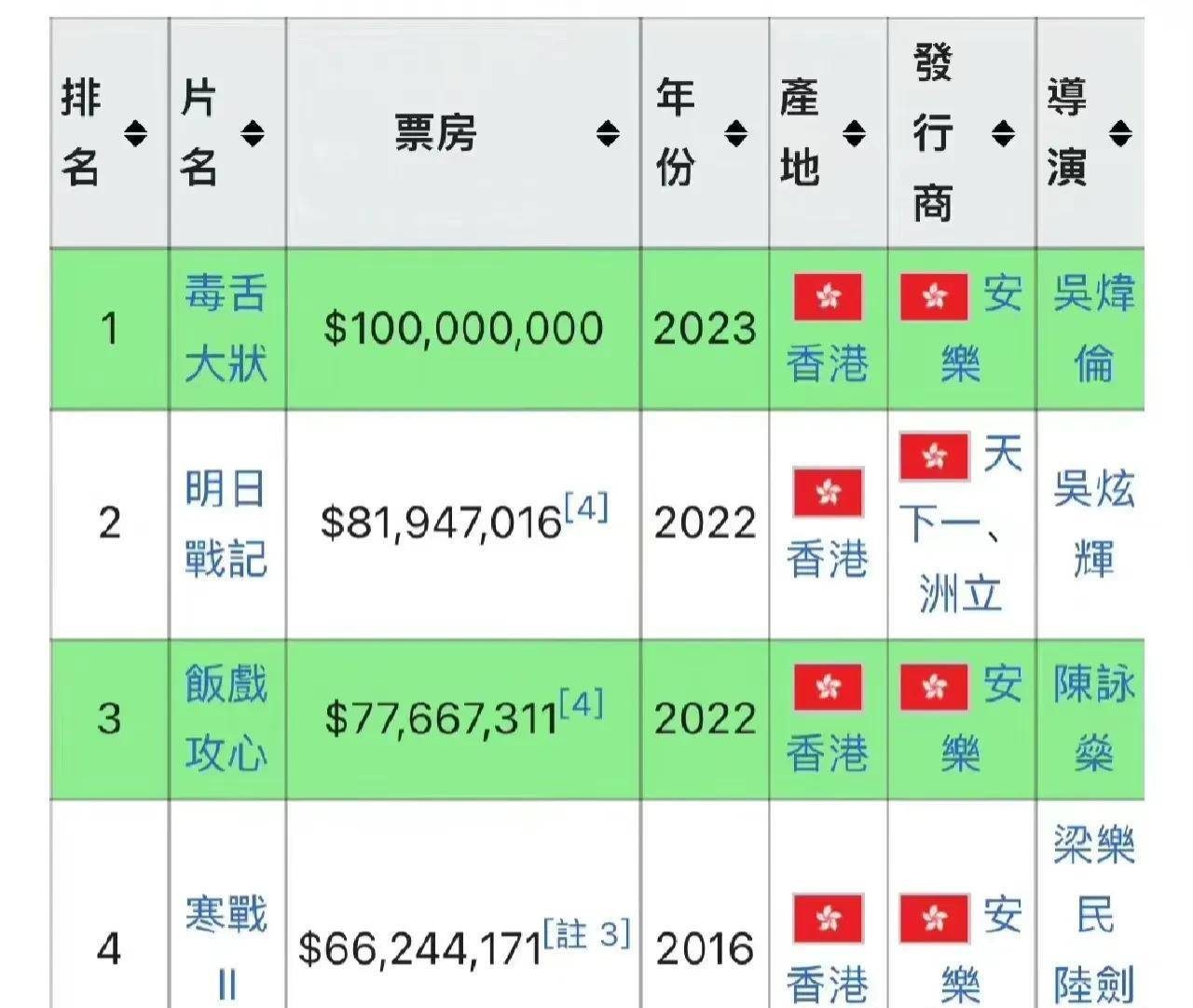 香港三期内必开一肖+GM版31.357_明确落实