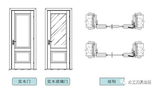 新门内部资料精准大全最新章节免费+粉丝版60.984_反馈评审和审查