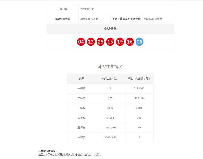 新奥码开奖结果查询+Android256.184_精准解释落实