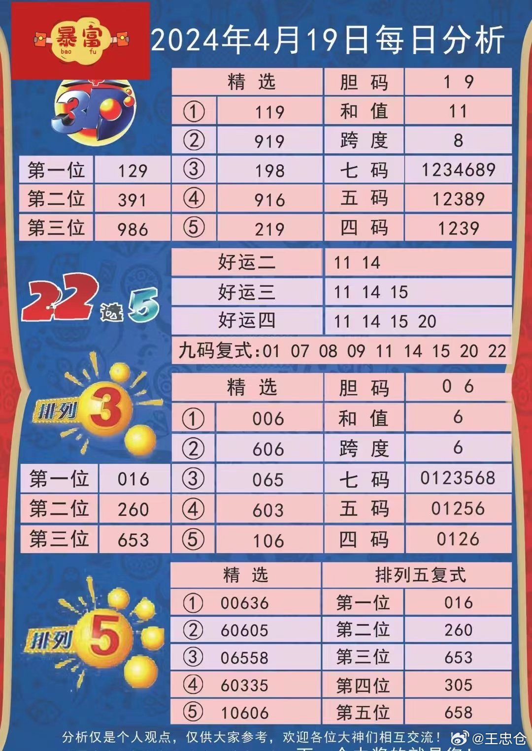 2025港澳彩精准内部码料+冒险版31.843_逐步落实和执行