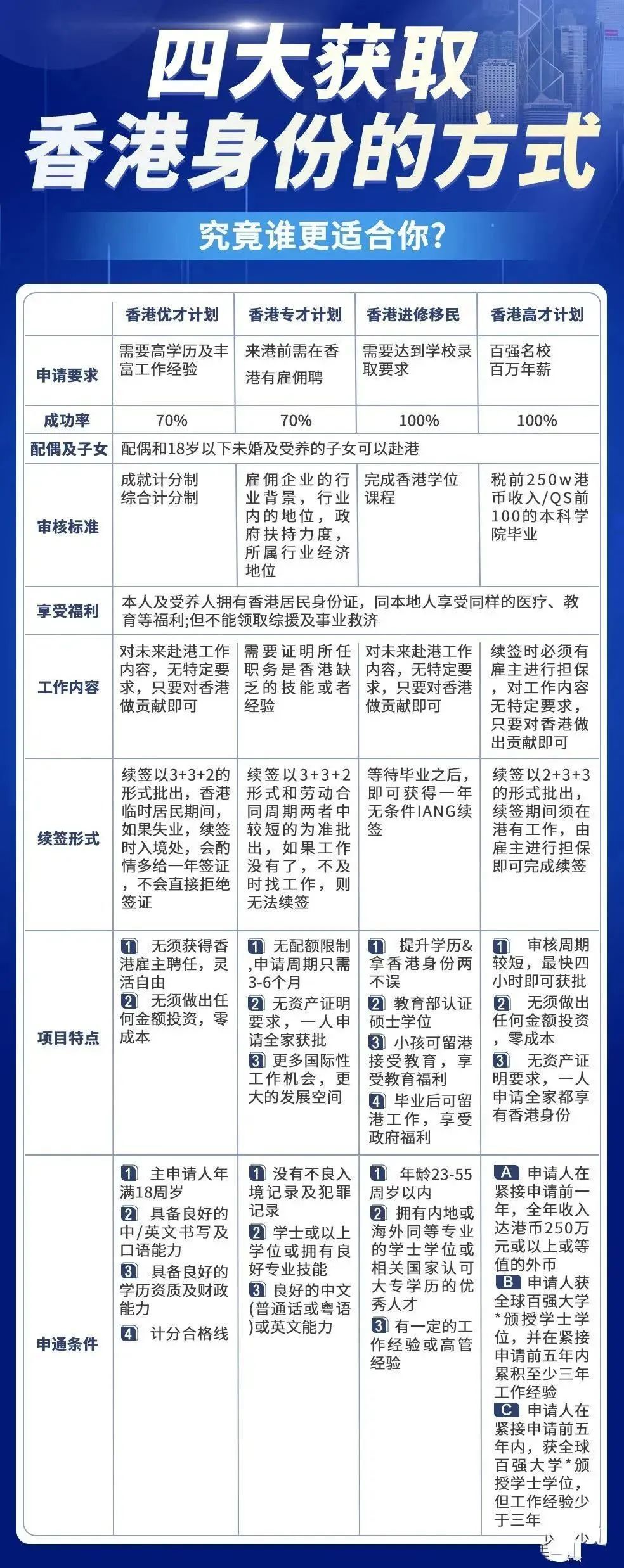 香港大众网免费资料查询+试用版48.324_细化方案和措施