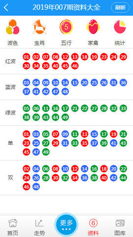 澳门六开彩天天开奖结果+社交版32.946_全面解答落实