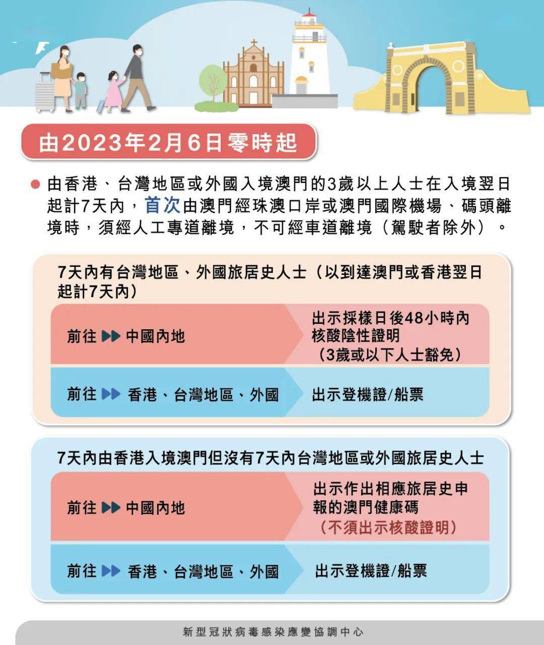 澳门四肖八码期期准免费公开?