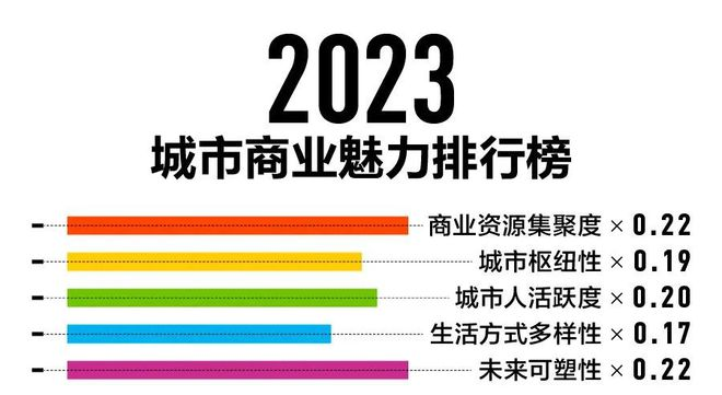 新澳2025年精准三中三+Z95.750_最佳精选