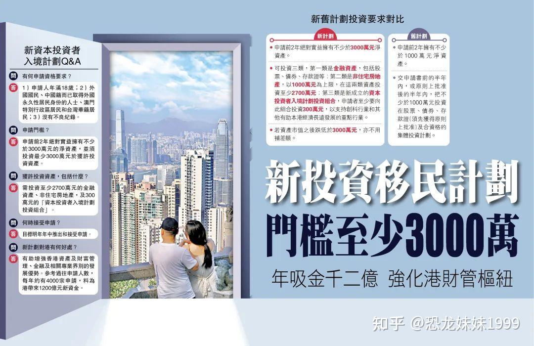 2025年香港正版内部资料+精装款35.474_贯彻落实