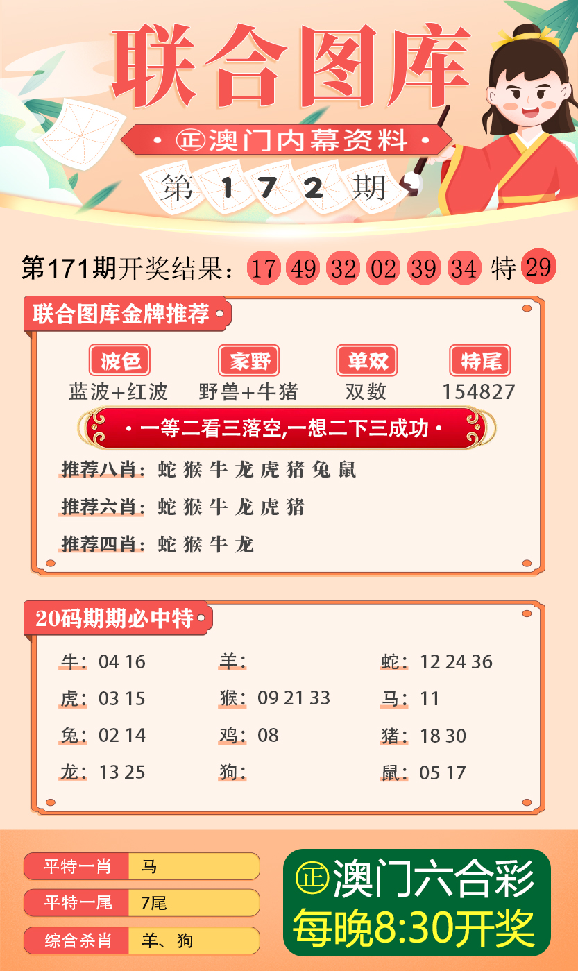 新澳今天最新资料995+Premium92.439_科普问答