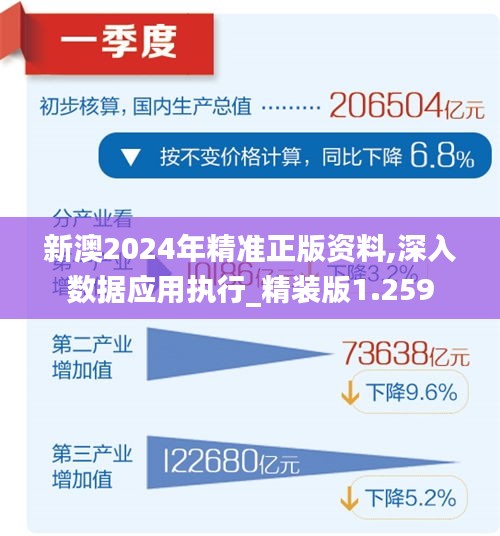 新澳2025年精准资料期期公开不变+创意版79.423_反馈分析和检讨