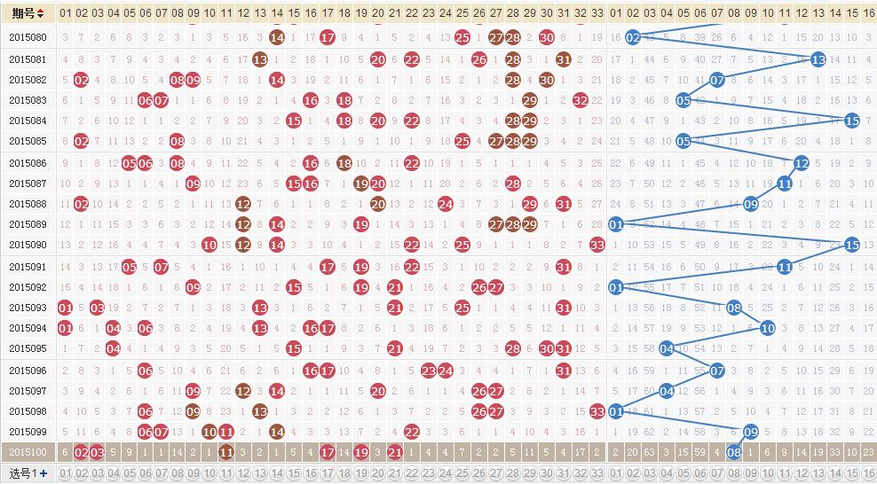 2025新澳门彩生肖走势图+精装款38.349_效率解答解释落实