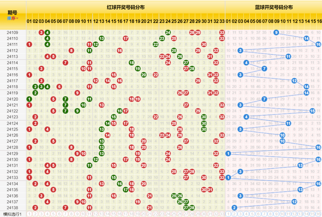 494949开奖历史记录最新开奖记录+标准版64.761_具体执行和落实