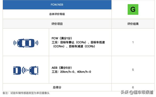 大众网官网开奖结果公布+云端版93.491_知识解释